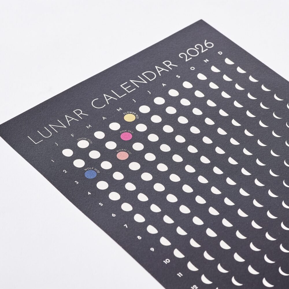 Close up of Moon Phase Lunar Calendar Print - black and white wall art showing all lunar phases. Colourful full moons with names and timings