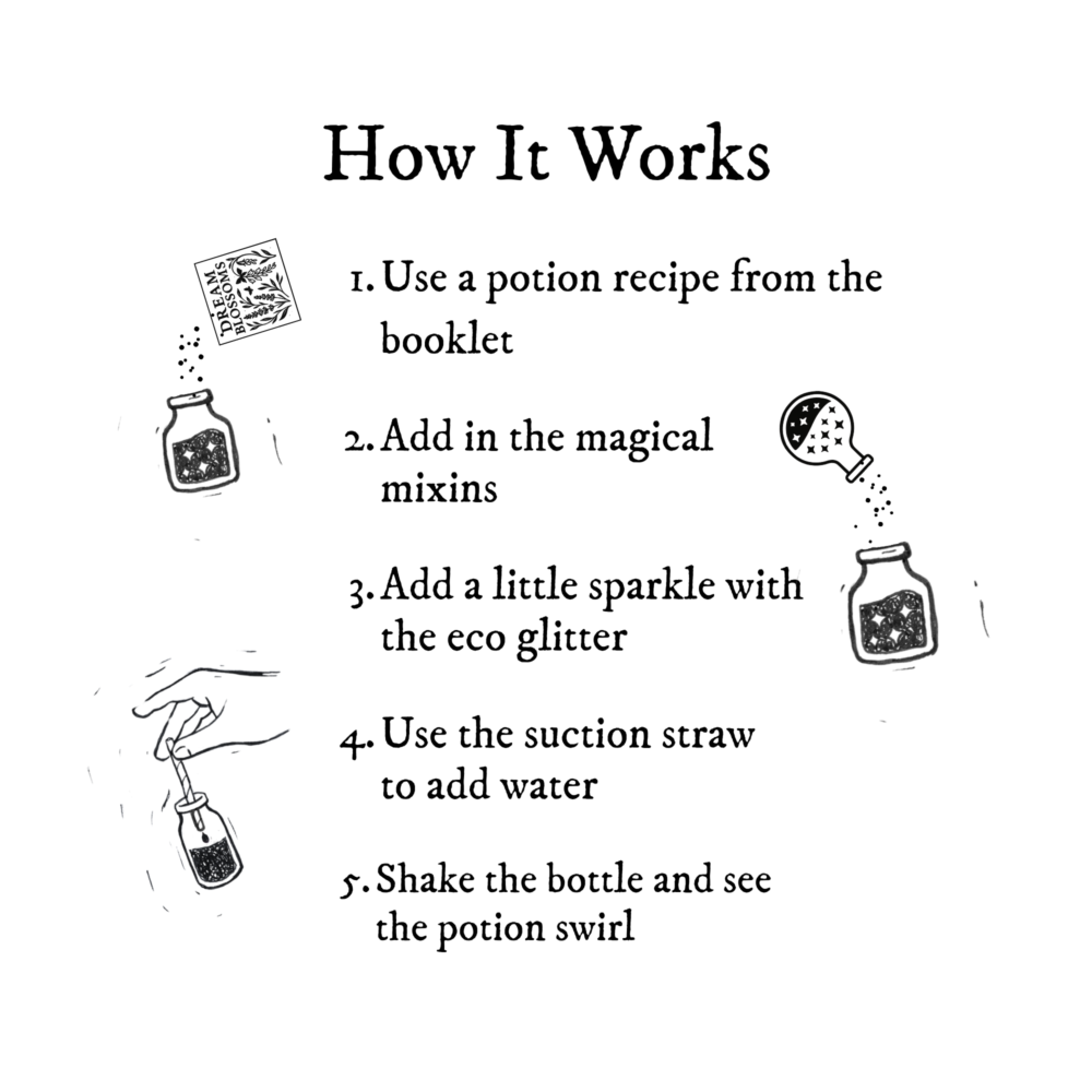 Easter Egg Potion Kit