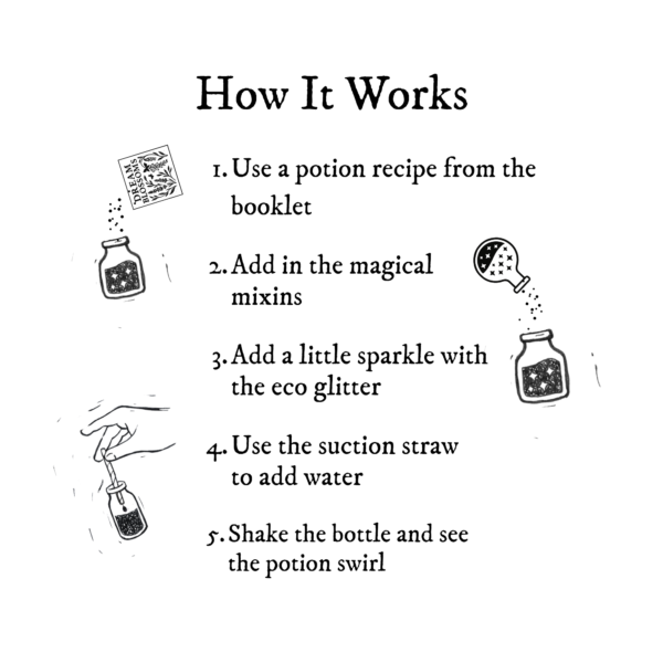 potion egg product info 2 Easter Egg Potion Kit