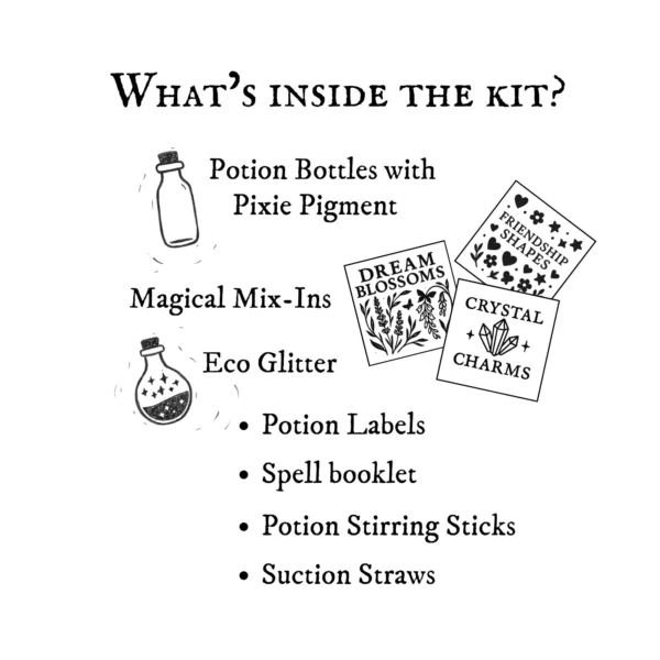 Illustrated guide showing the contents of a children's potion kit, including potion bottles, pixie pigment, eco glitter, magical mix-ins, labels, stirring sticks and a spell booklet.